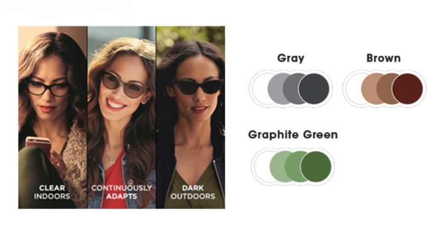Photochromic lenses Photochromic lenses