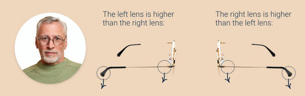 Adjusting glasses frames Adjusting glasses frames