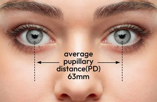 EFE BLOG | What Is Pupillary Distance? Why PD Matters When Buying Glasses Online