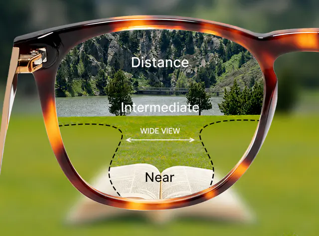 Progressive Lenses