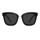 Square Black Sunglasses