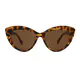 Cat-eye Tortoiseshell Sunglasses