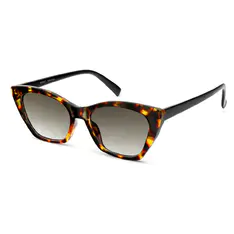 Cat-eye Tortoiseshell Sunglasses