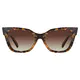Cat-eye Tortoiseshell Sunglasses