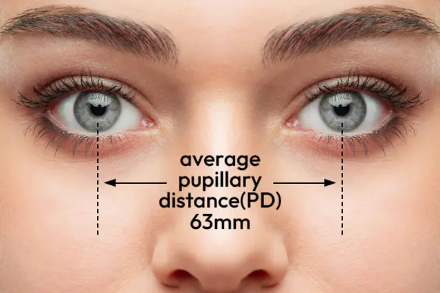 EFE BLOG | Measuring Clarity- All You Need to Know About Pupillary Distance (PD)